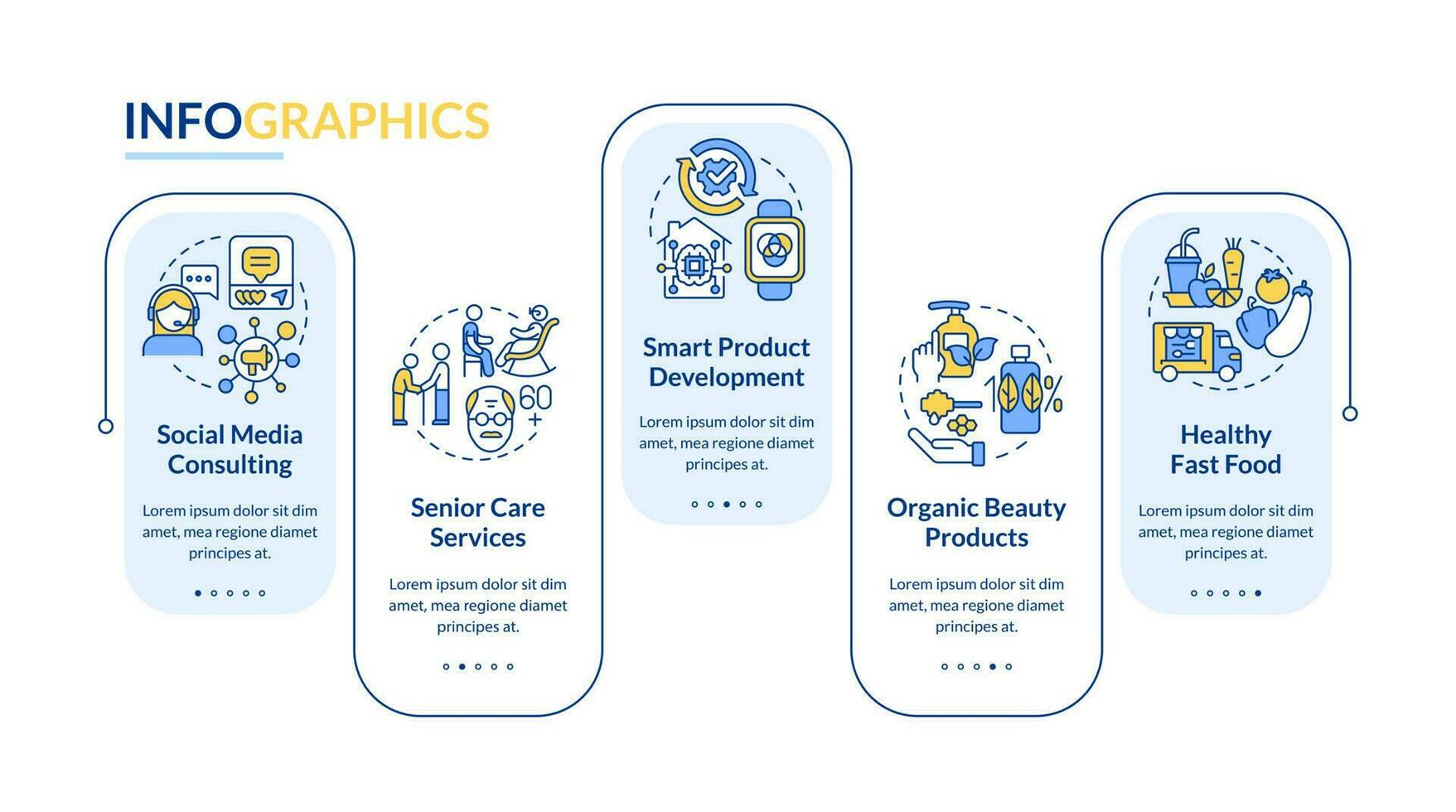 In demand small business blue rectangle ideas infographic template. Data visualization with 5 steps. Editable timeline info chart. Workflow layout with line icons vector