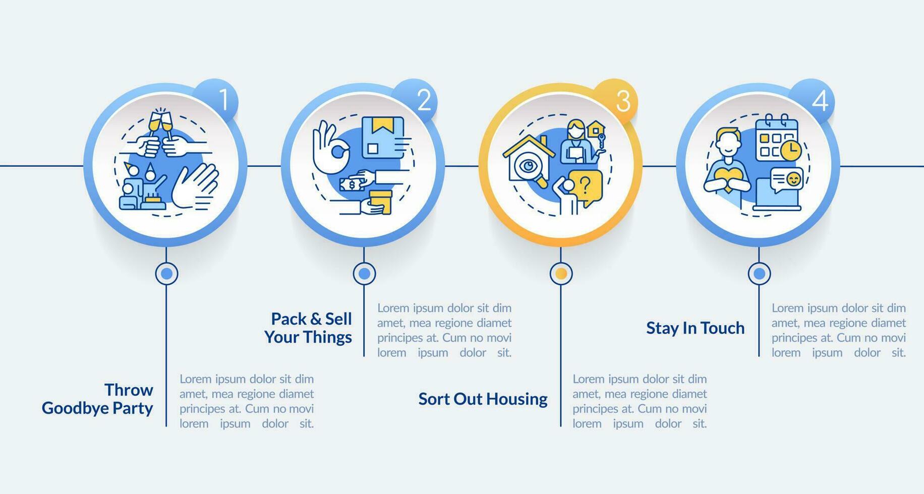 antes de reubicación consejos circulo infografía modelo. consejos para expatriados datos visualización con 5 5 pasos. editable cronograma informacion cuadro. flujo de trabajo diseño con línea íconos vector