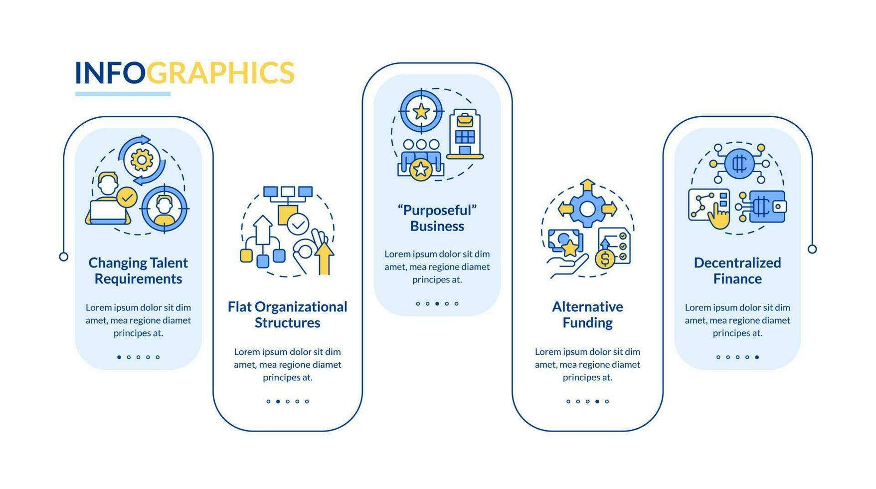 Punditized business trends blue rectangle infographic template. Data visualization with 5 steps. Editable timeline info chart. Workflow layout with line icons vector