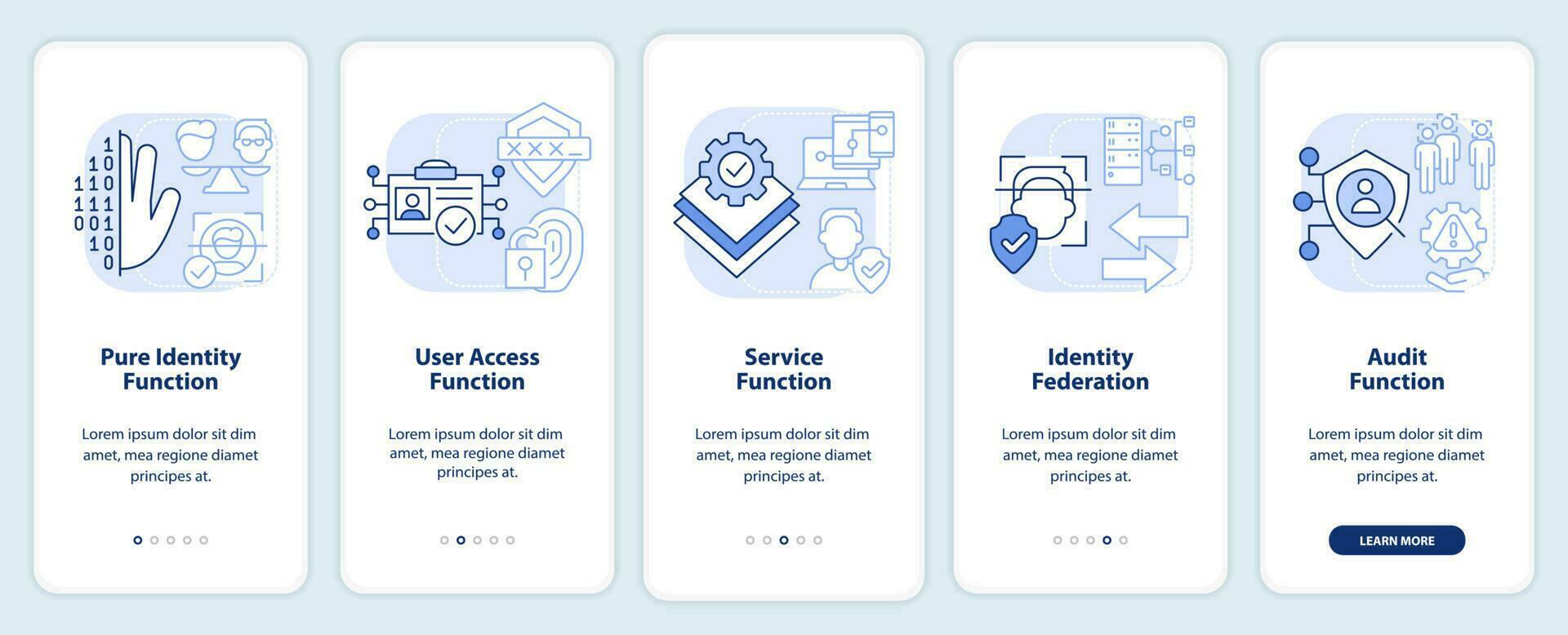 Functions light blue onboarding mobile app screen. Identification walkthrough 5 steps editable graphic instructions with linear concepts. UI, UX, GUI template vector