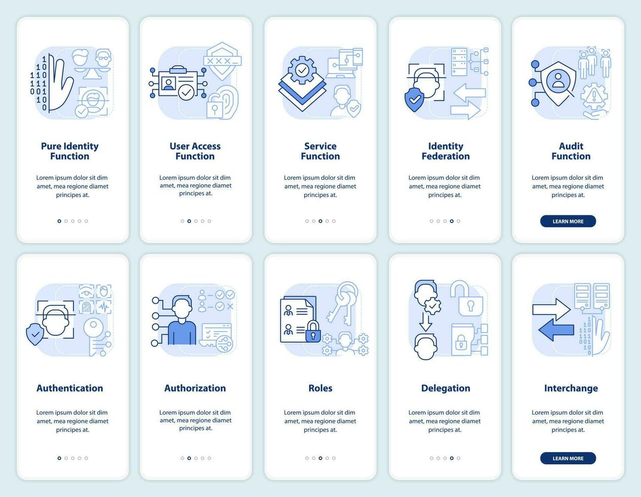 Identity management light blue onboarding mobile app screen set. Walkthrough 5 steps editable graphic instructions with linear concepts. UI, UX, GUI template vector