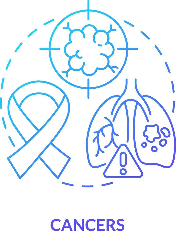 Cancers blue gradient concept icon. Abnormal cell growth in organism. Chronic diseases major group abstract idea thin line illustration. Isolated outline drawing vector