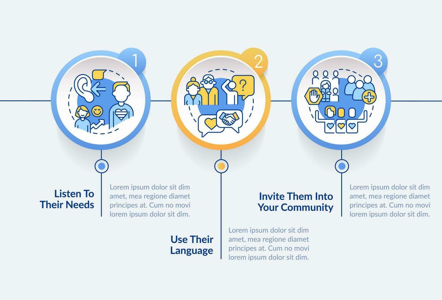 Support LGBTQ seniors circle infographic template. Community. Data visualization with 3 steps. Editable timeline info chart. Workflow layout with line icons vector
