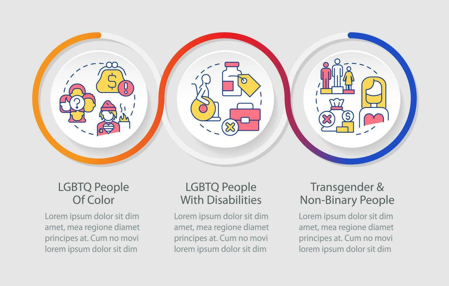 Barriers for different LGBTQ groups loop infographic template. Data visualization with 3 steps. Editable timeline info chart. Workflow layout with line icons vector