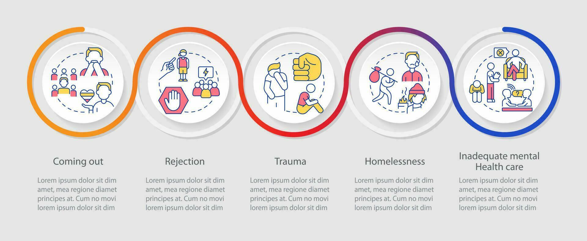 LGBTQI mental health risk factors loop infographic template. Therapy. Data visualization with 5 steps. Timeline info chart. Workflow layout with line icons vector