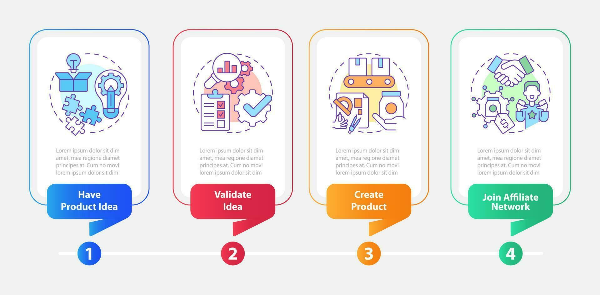 volverse afiliado comerciante rectángulo infografía modelo. datos visualización con 4 4 pasos. editable cronograma informacion cuadro. flujo de trabajo diseño con línea íconos vector