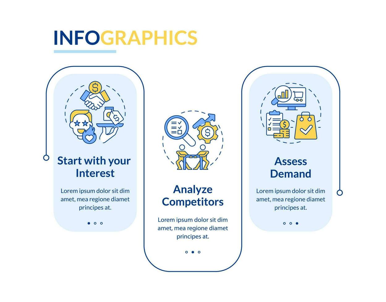 Select affiliate marketing niche rectangle infographic template. Data visualization with 3 steps. Editable timeline info chart. Workflow layout with line icons vector