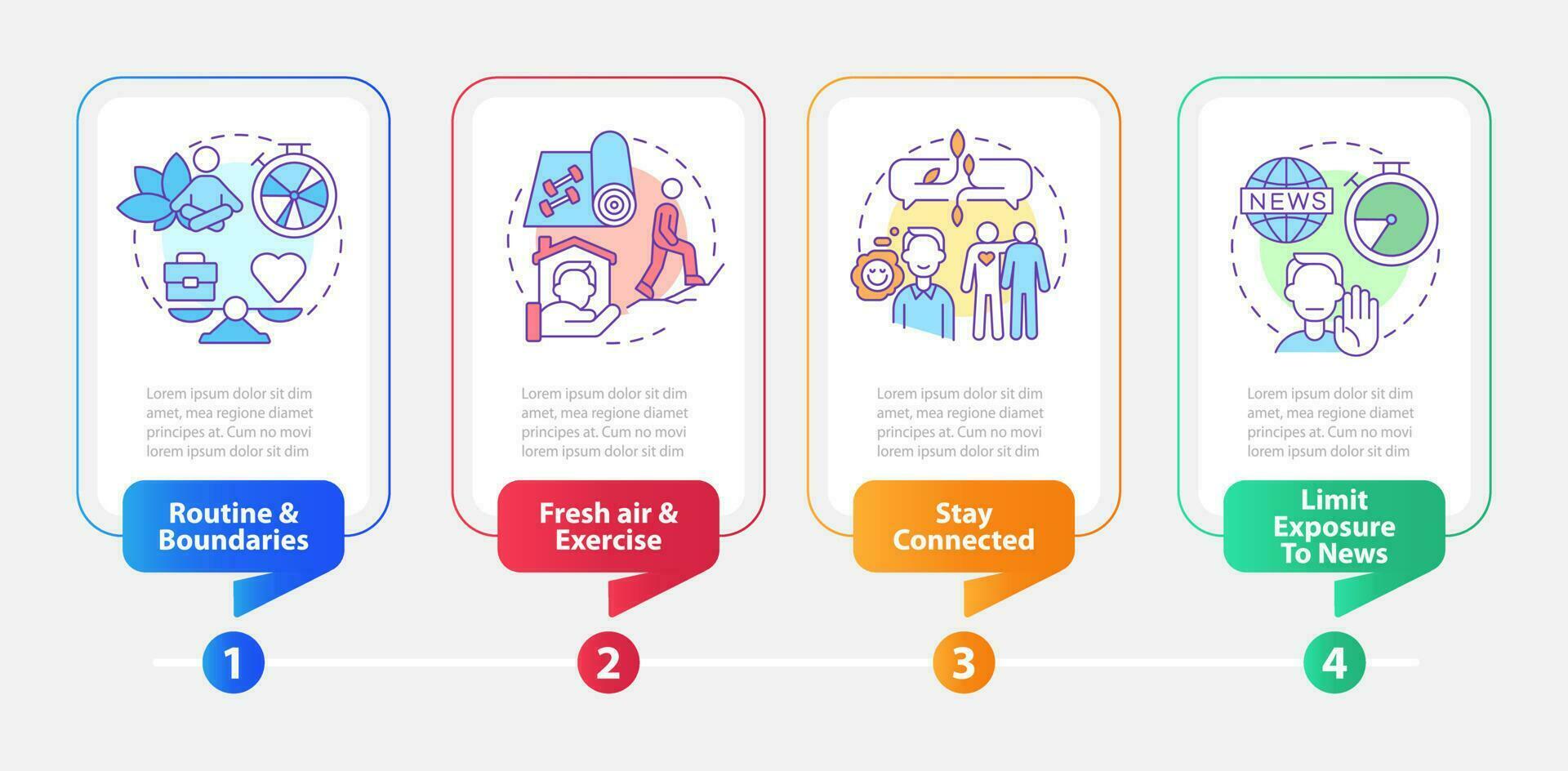 Remote workplace wellbeing tips rectangle infographic template. Data visualization with 4 steps. Editable timeline info chart. Workflow layout with line icons vector