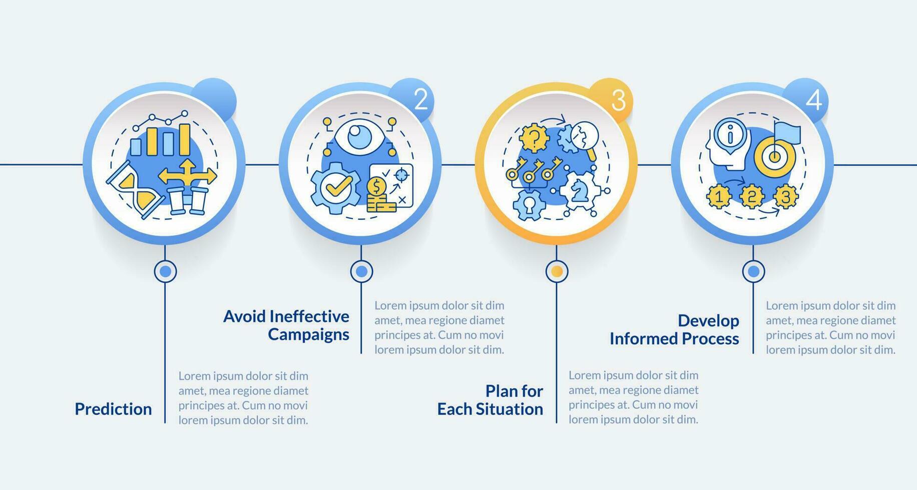 Causal research advantages circle infographic template. Business tests. Data visualization with 4 steps. Editable timeline info chart. Workflow layout with line icons vector