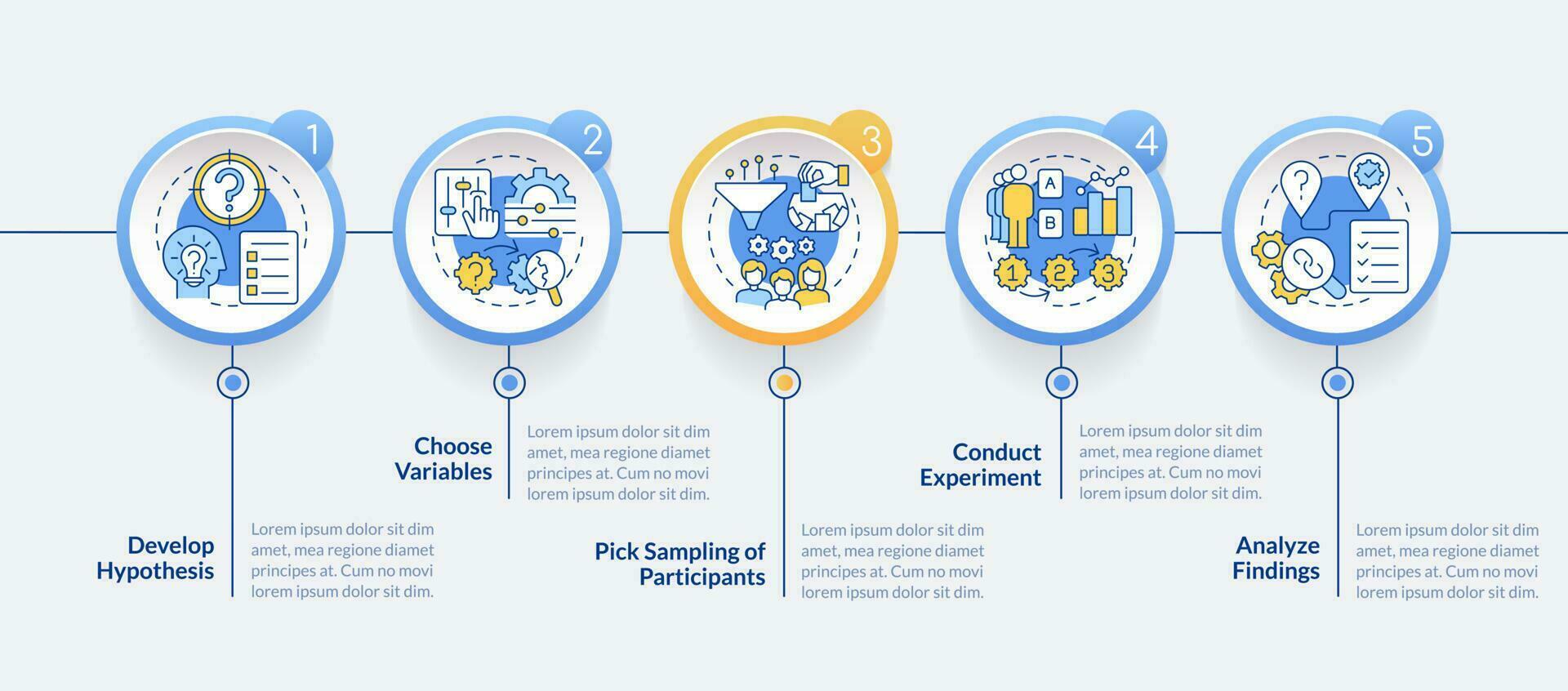 How to conduct causal research circle infographic template. Data visualization with 5 steps. Editable timeline info chart. Workflow layout with line icons vector