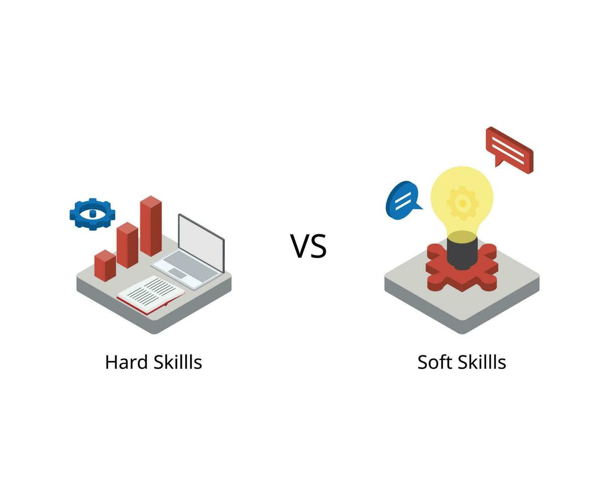Hard skills are related to specific technical knowledge and training while soft skills are personality traits such as leadership vector