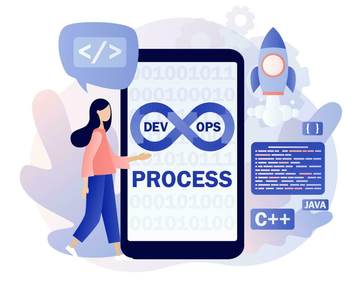 DevOps process on smartphone app. Tiny woman programmer practice of development and software operations. Software engineering. Modern flat cartoon style. Vector illustration on white background