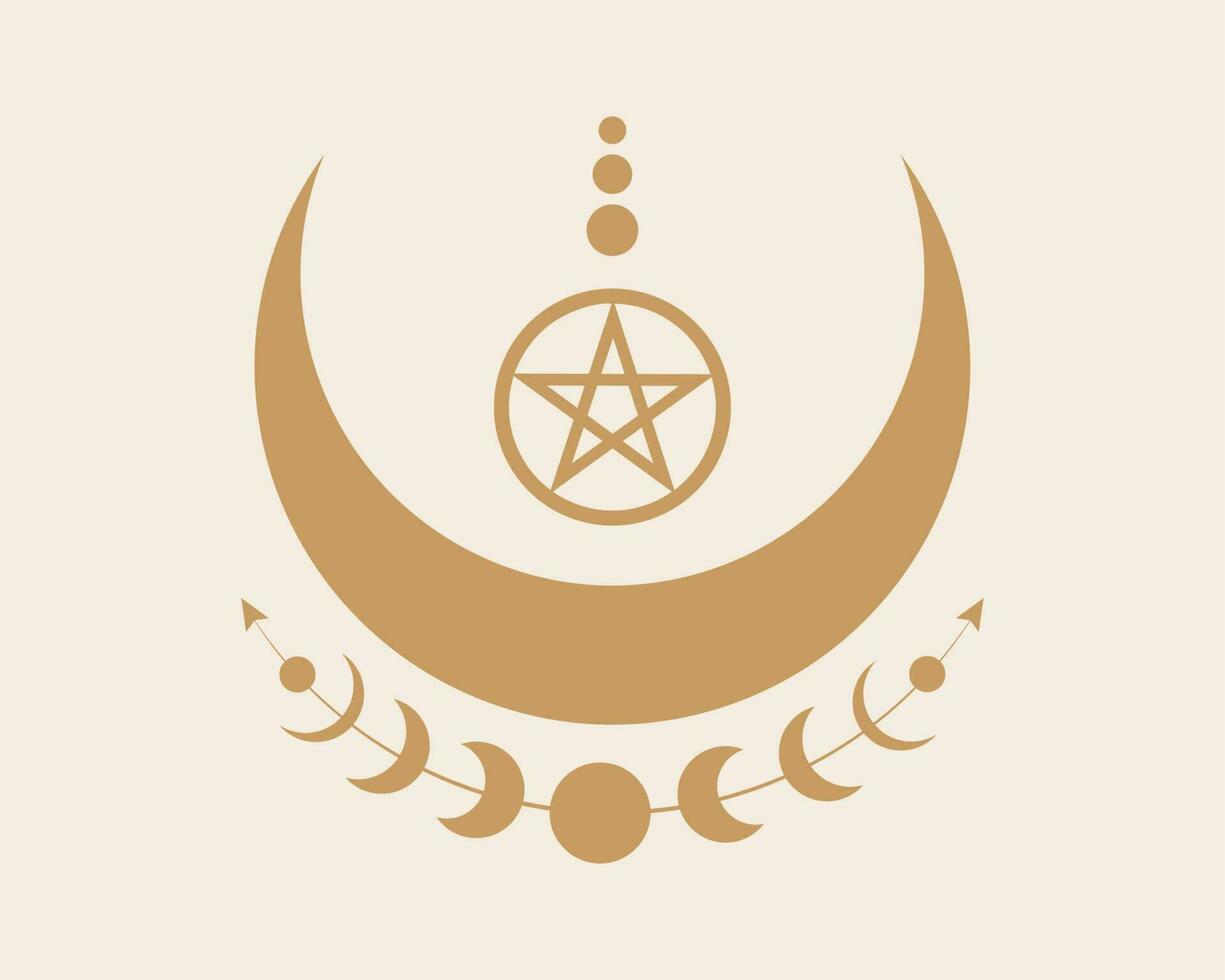 místico Luna etapas y wicca pentáculo sagrado geometría. logo, creciente luna, medio Luna pagano wiccan diosa símbolo, energía círculo, retro boho estilo vector aislado en Clásico antecedentes