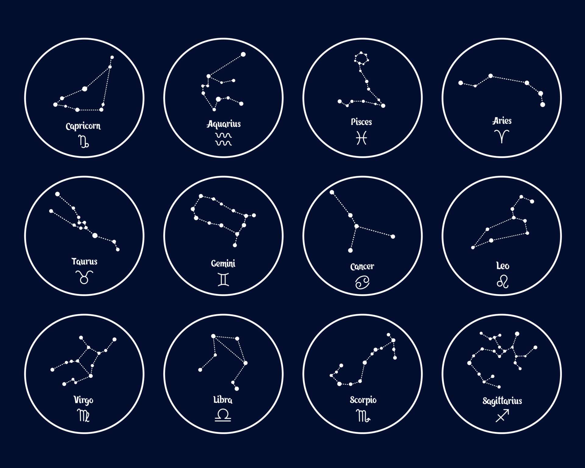 Set of zodiac constellations with names and symbols, astrological ...