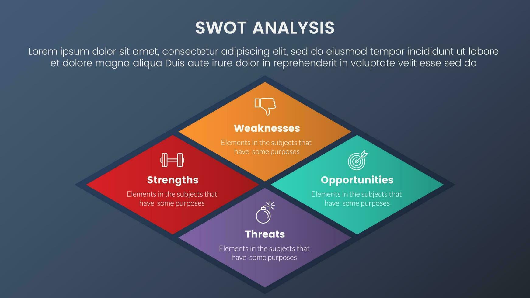 swot analysis concept with big skewed center shape for infographic template banner with four point list information vector