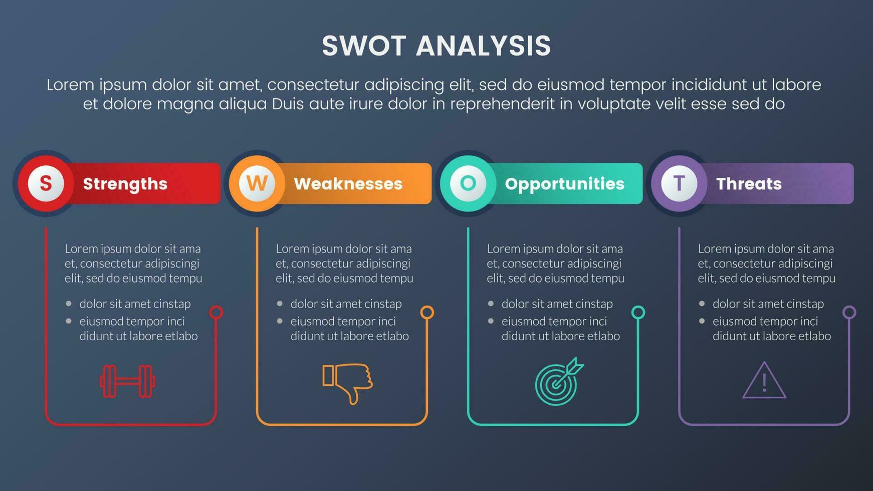 swot analysis concept with table and circle shape with outline linked for infographic template banner with four point list information vector