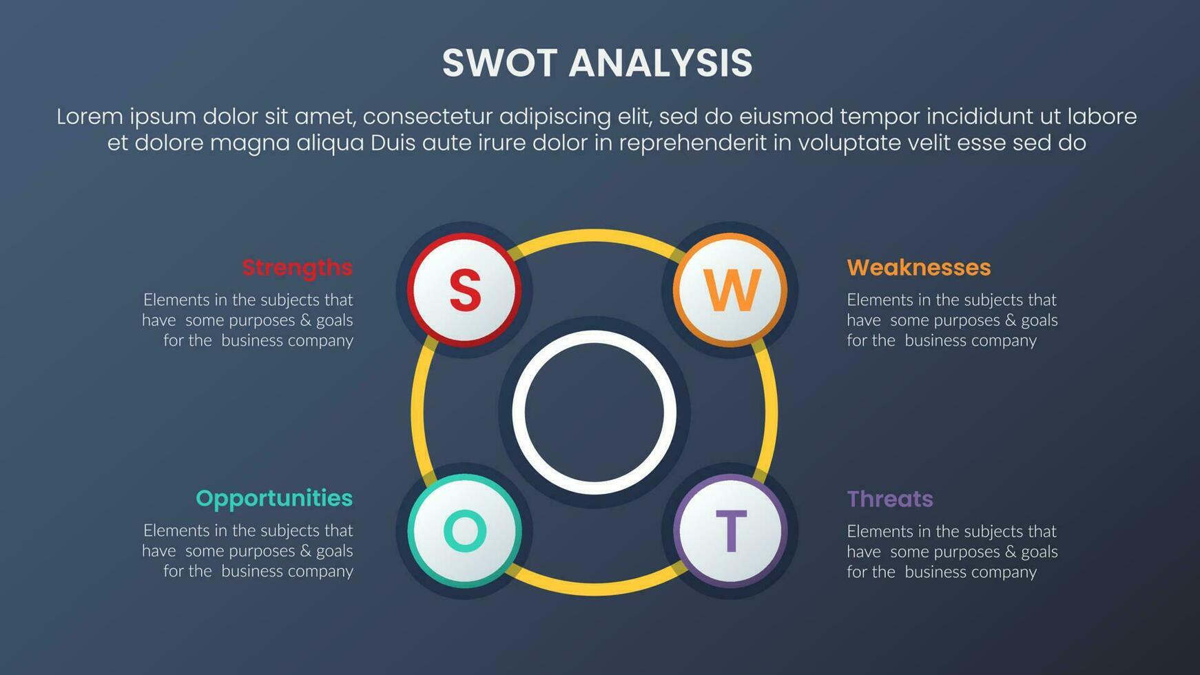 swot analysis concept with big circle circular shape information for infographic template banner with four point list information vector