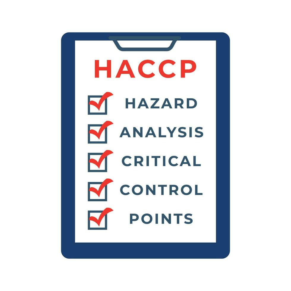 Hazard analysis and critical control point icon with checkmarks vector