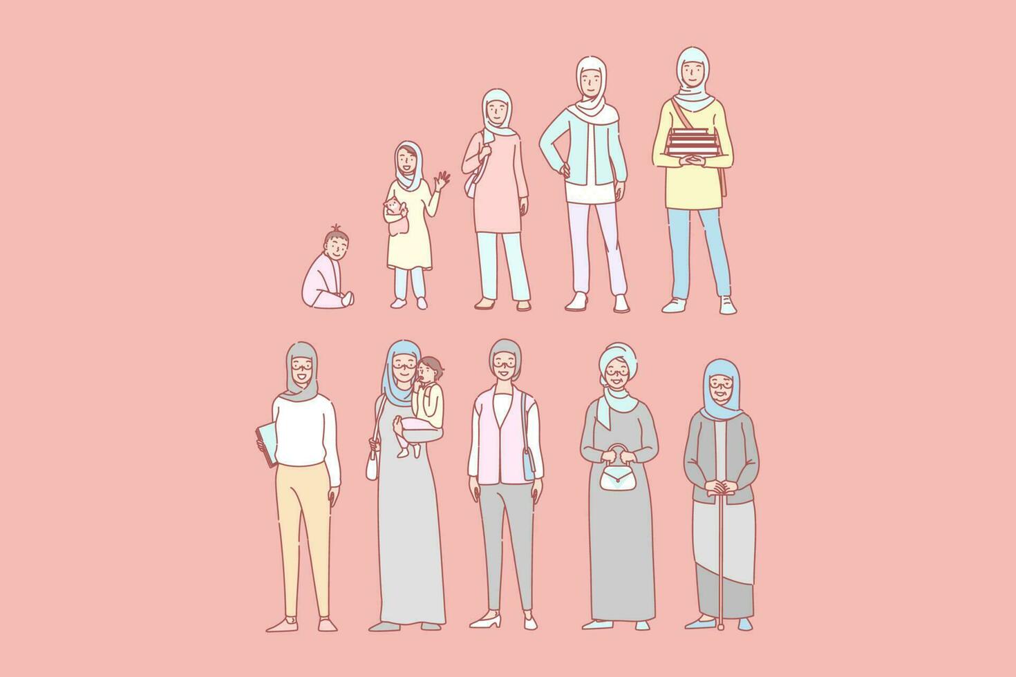 Arab woman life cycle set concept vector