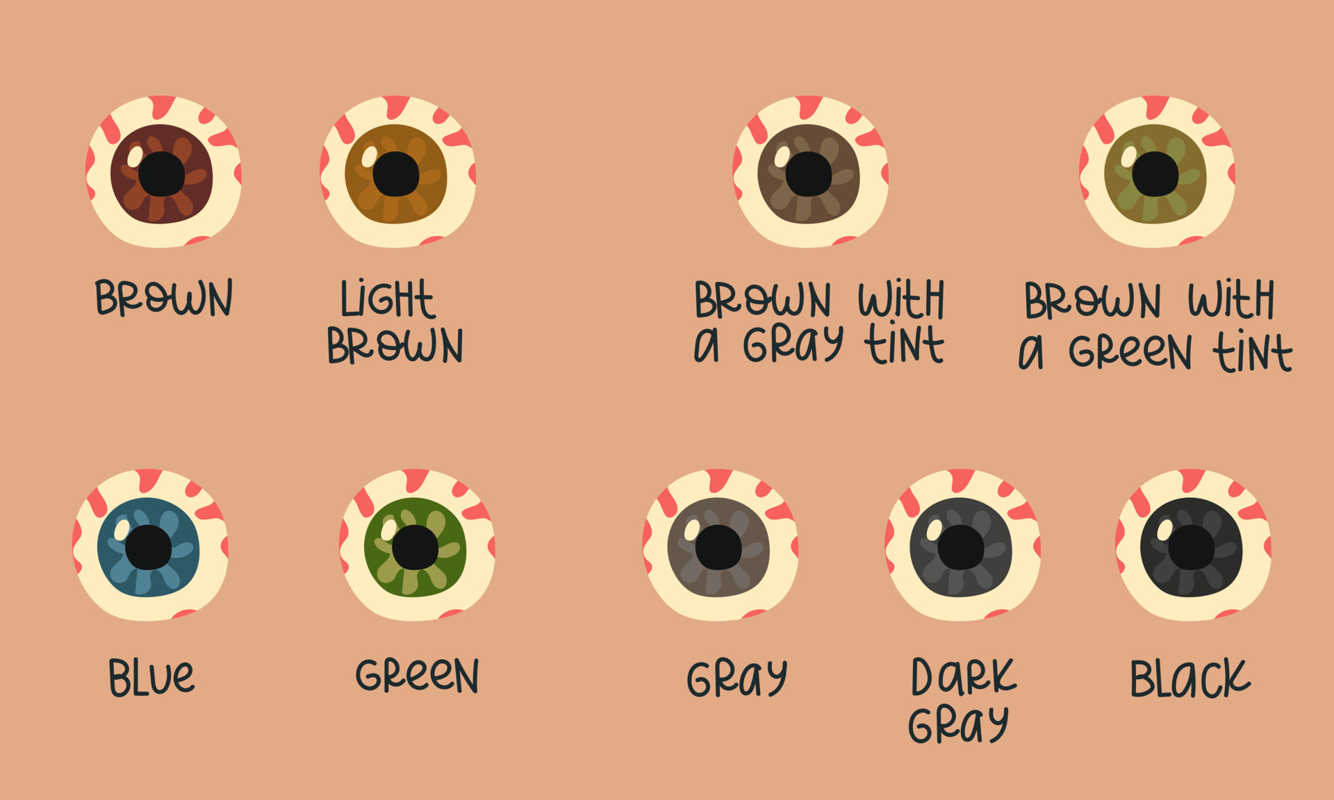 Different types sale of eye colors