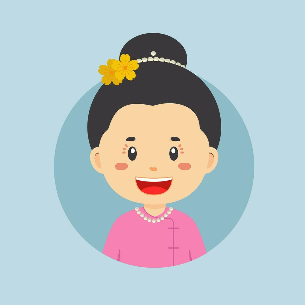 avatar de un myanmar personaje vector