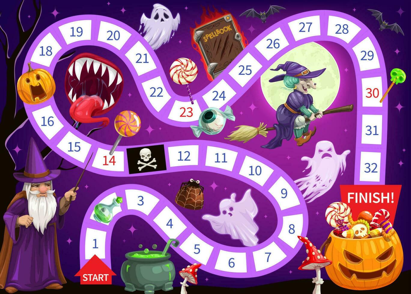 Halloween start to finish board game template vector