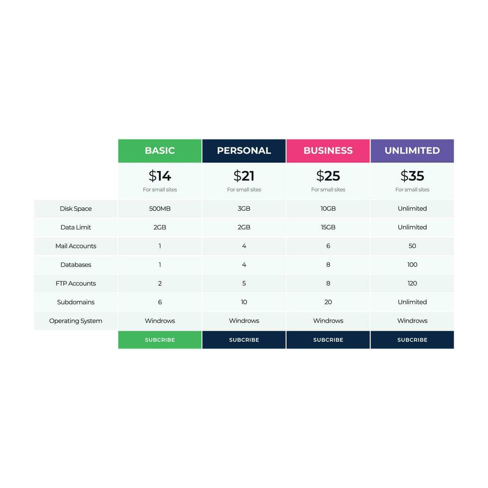 Cleam business price table plans web template vector