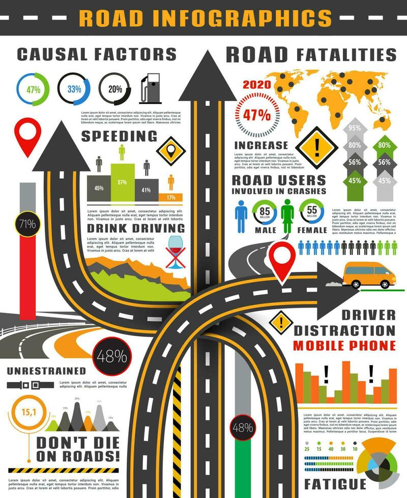 Road and traffic safety infographics template vector