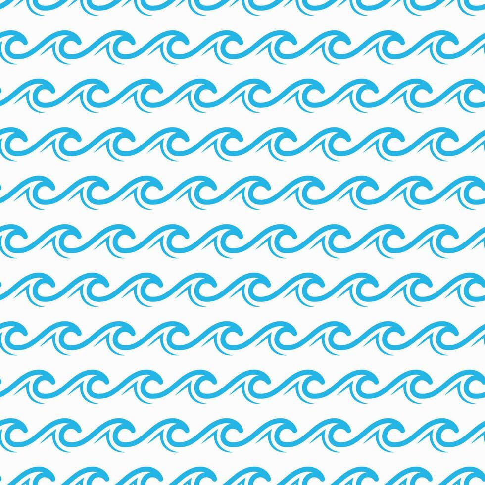 Sea and ocean blue waves seamless retro pattern vector
