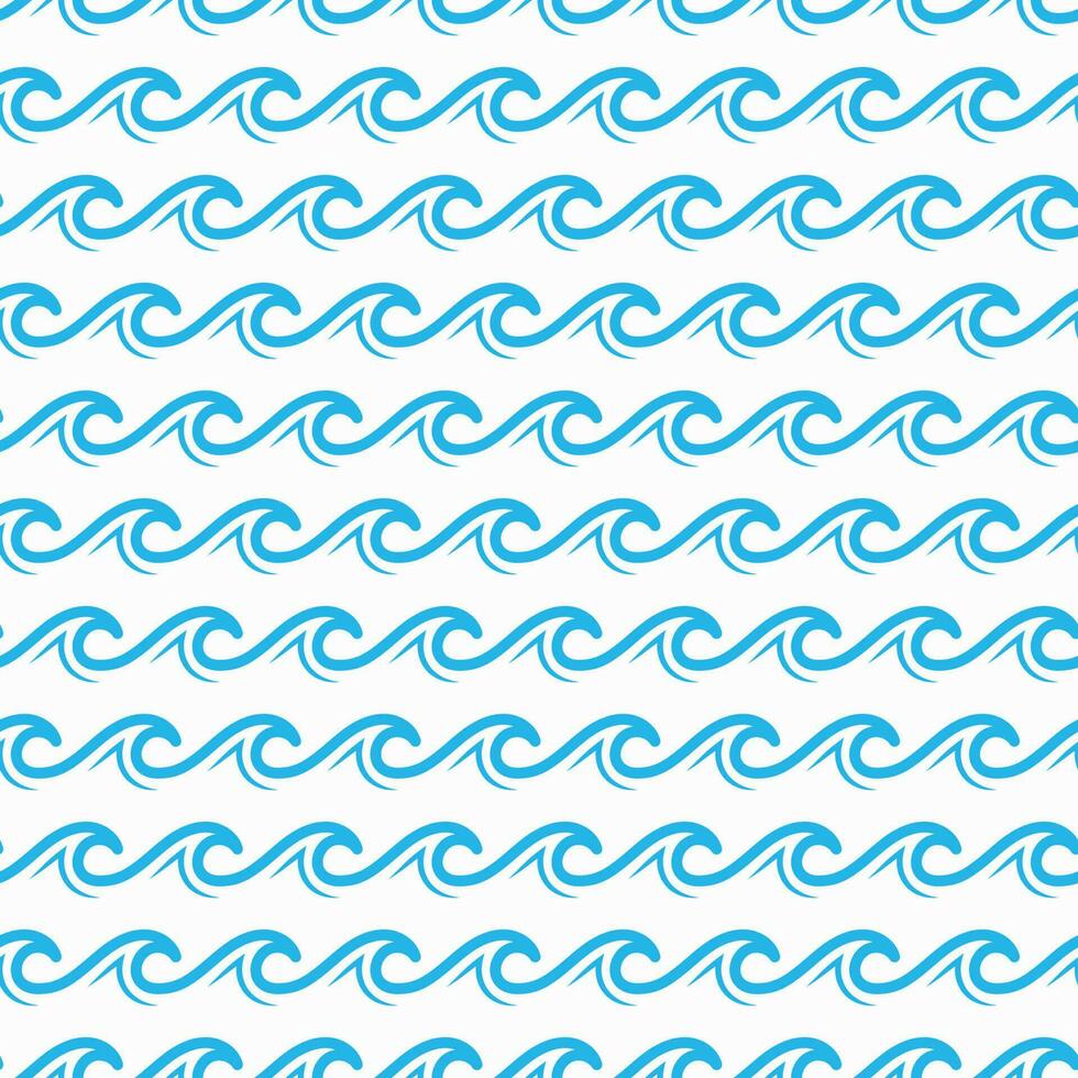 Sea and ocean blue waves seamless retro pattern vector