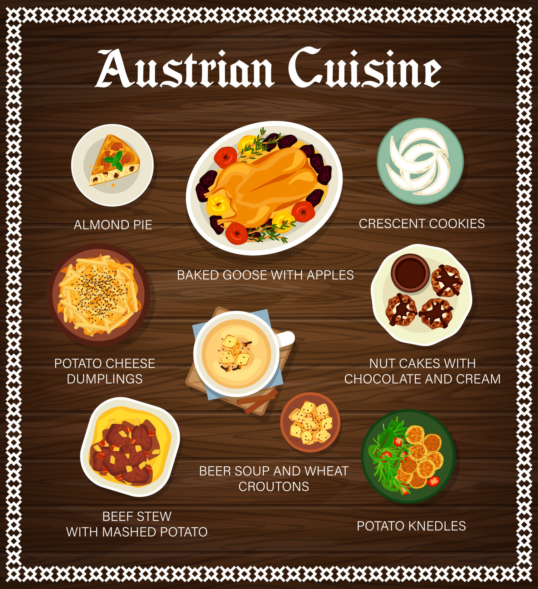 Austrian cuisine menu template meals of Austria 23839563 Vector Art at 