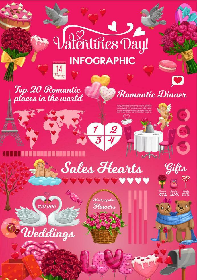 Valentines day infographic, holiday statistics vector