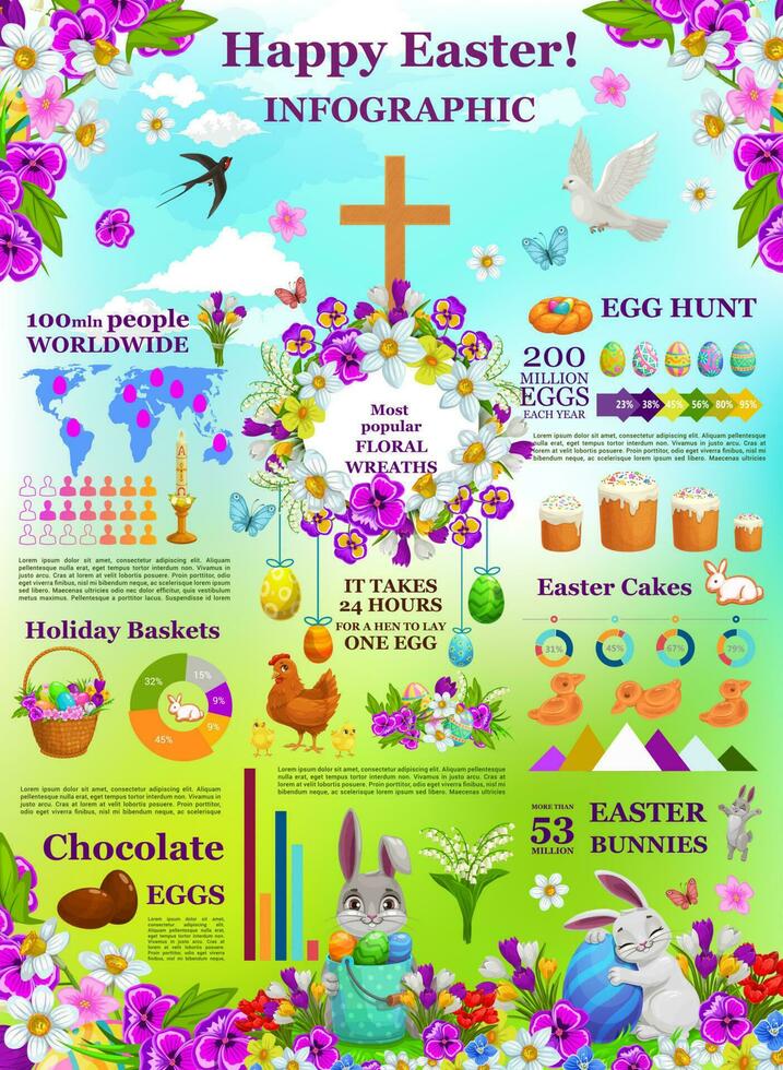 Pascua de Resurrección vector infografía, cristiano fiesta
