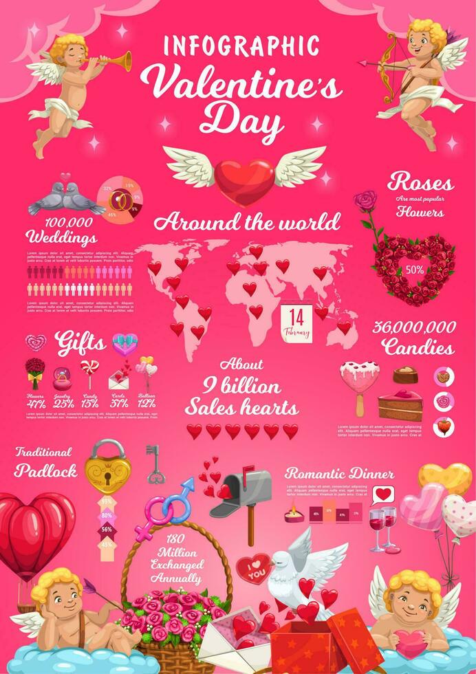 Valentines day infographic, holiday statistics vector