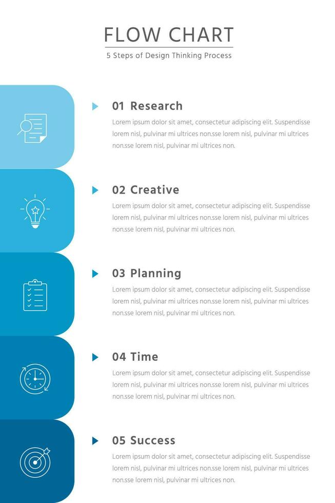5 steps of thinking process in flat infographic design for web page, brochure, business template vector