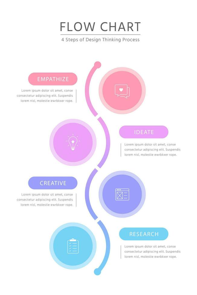 Colorful line curving around linear pictograms placed into vertical row. Concept of 4 element of business process, thinking process.infographic design template vector