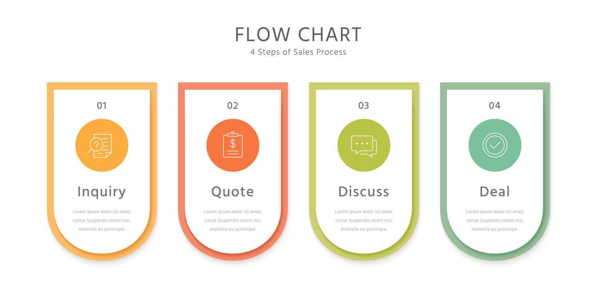 Template design of 4 steps of sales process with elegant designed elements, inquiry, quote, discuss, deal vector