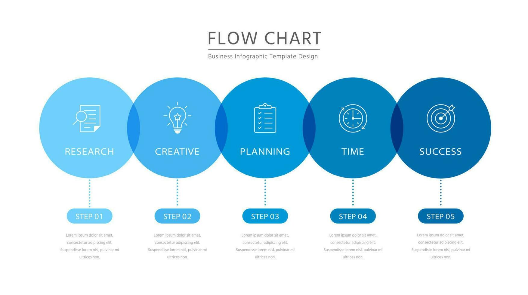 Business flow chart design with five steps circular banners, infographics can be used for presentation and process flow. vector