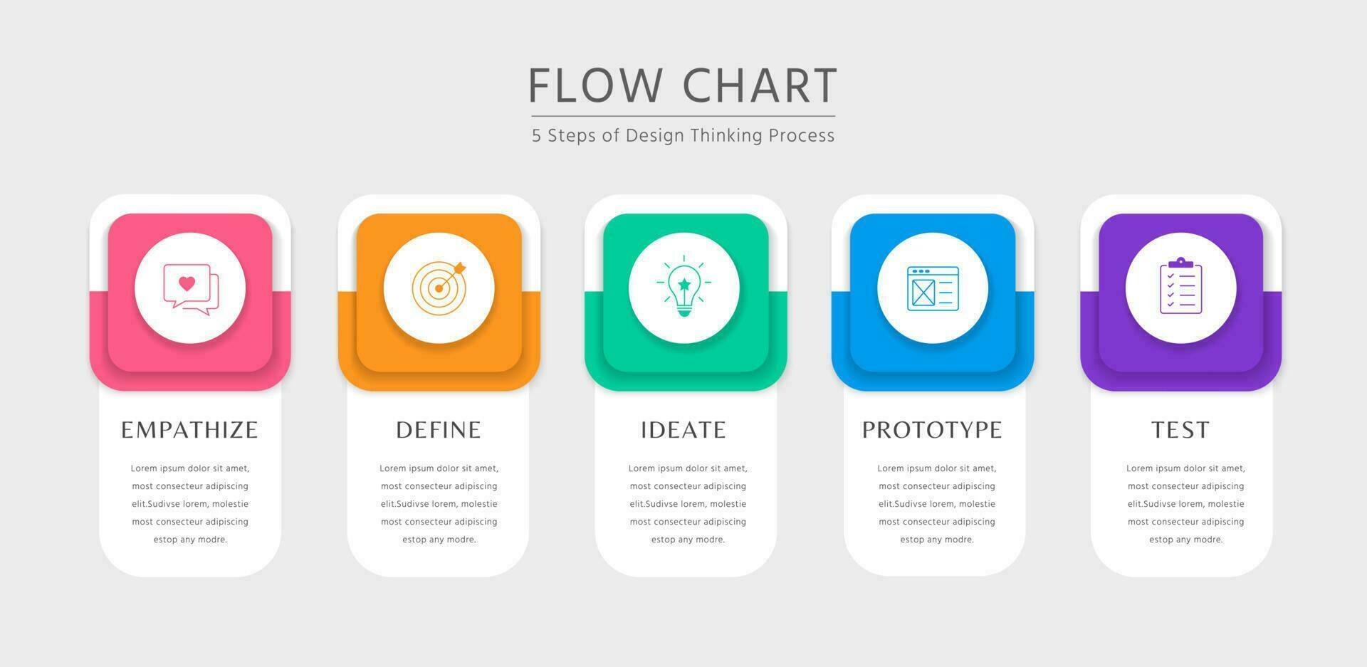 5 Steps of Design Thinking Process in horizontal colorful flow chart with emphasize, define, ideate, prototype, and test vector