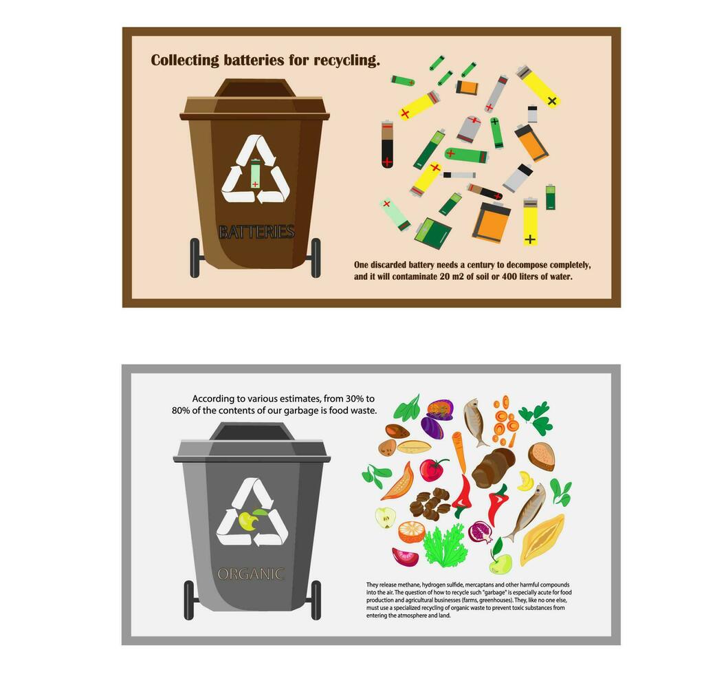 Waste recycling. Collection with types of recyclable Eco-friendly environment vector illustration.