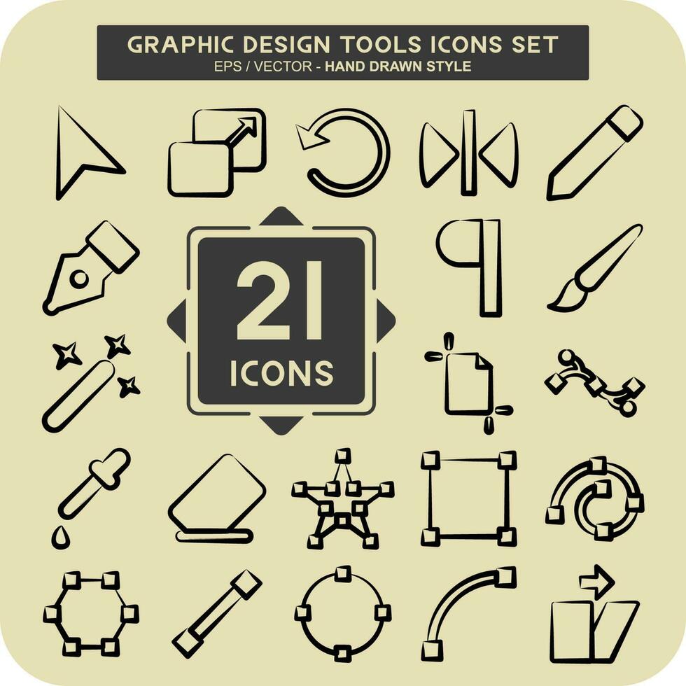 Icon Set Machine Learning. related to Machine Learning symbol. hand drawn style. simple design editable vector