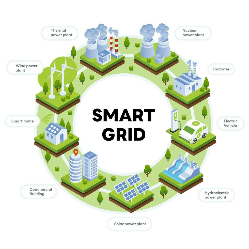 Smart Grid Smart City illustration vector