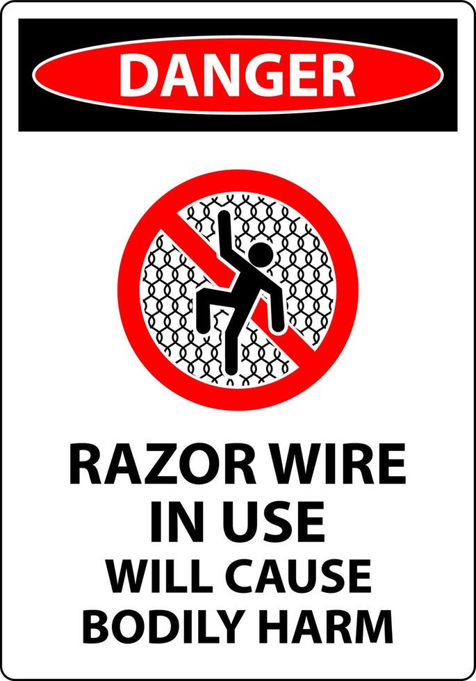 Danger Sign Razor Wire In Use Will Cause Bodily Harm vector