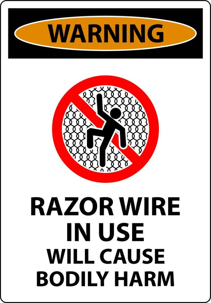 Warning Sign Razor Wire In Use Will Cause Bodily Harm vector