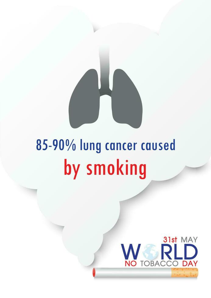 Lungs cancer's icon with wording Causes of lung cancer on big smoke and the day and name of event on corner on white background. Poster campaign of World Tobacco Day in vector design.
