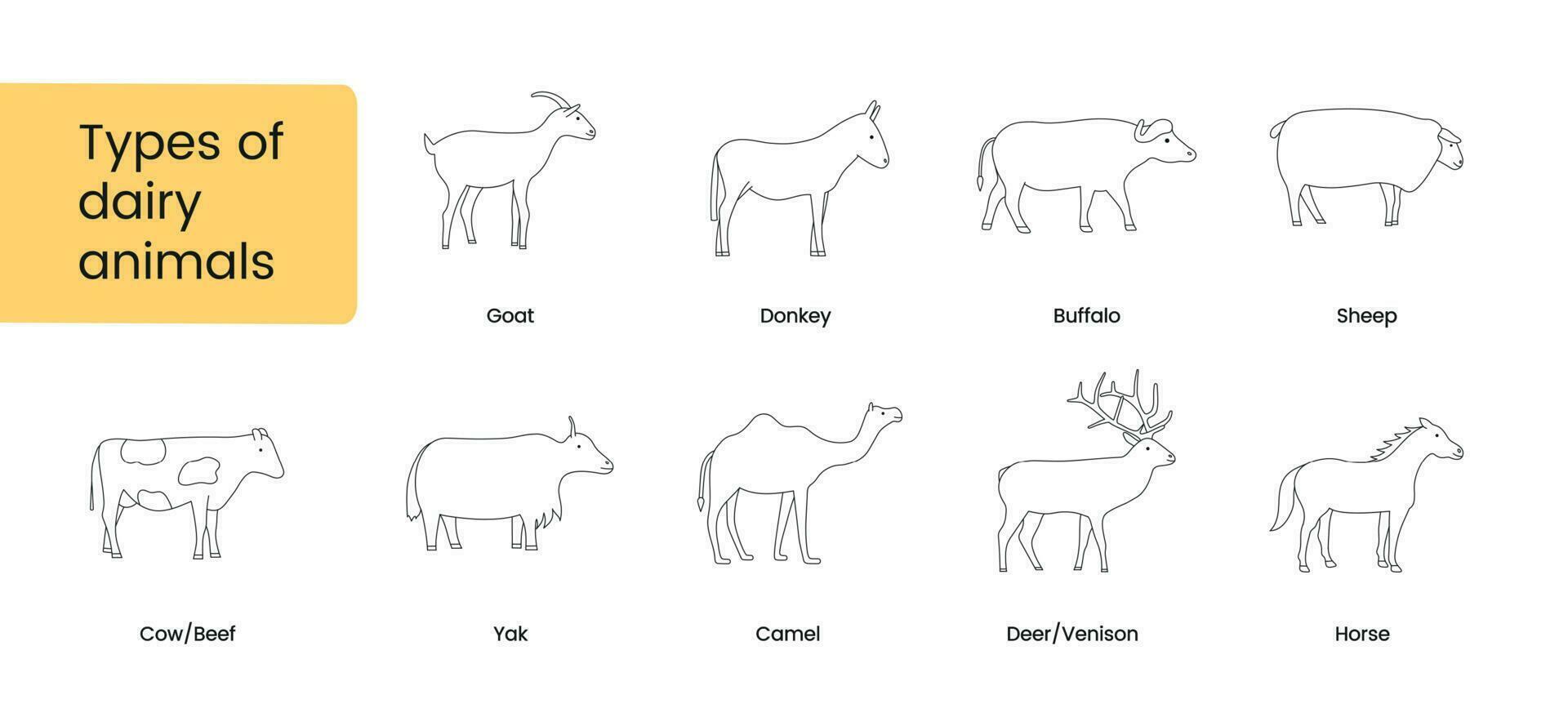 Dairy animals line icon, vector illustration of animals that give milk.