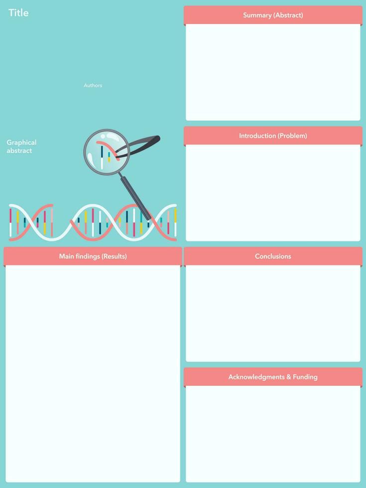 Scientific research poster template vector illustration with gene editing graphical abstract