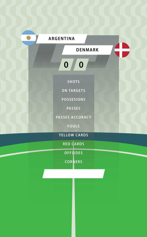 Football match statistic board with flat green field background. United States of Argentina vs Denmark. vector