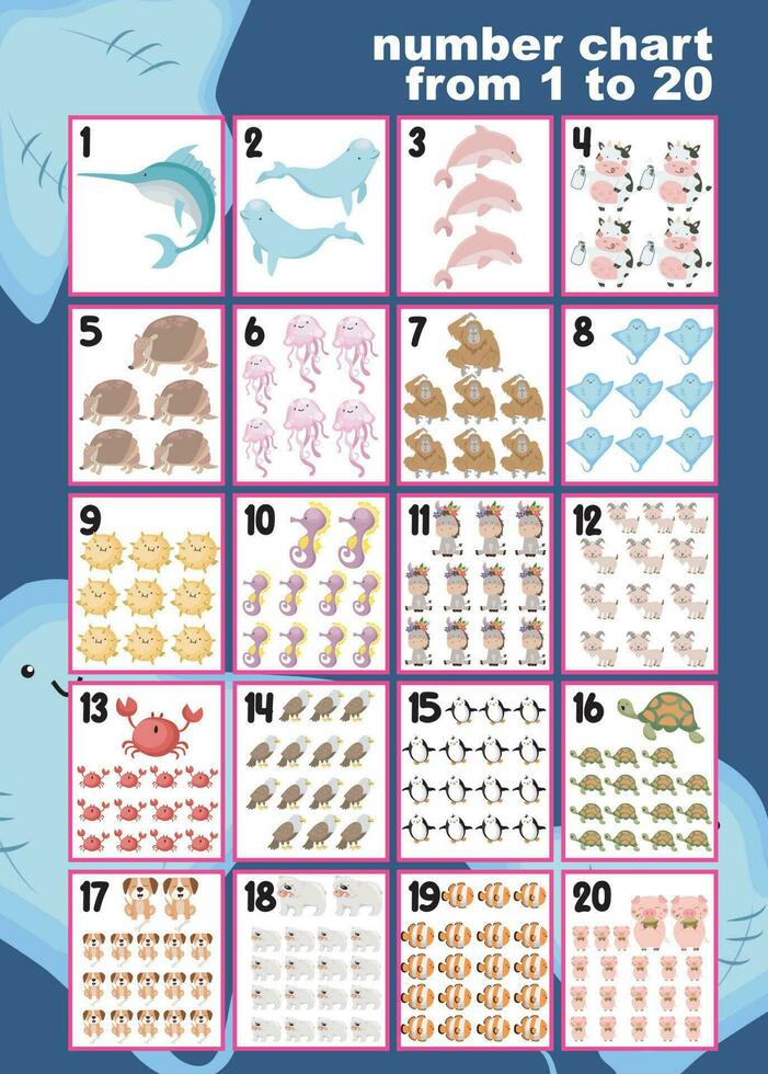 Learning numbers one to twenty. Educational sheet for preschool. Vector illustration file.