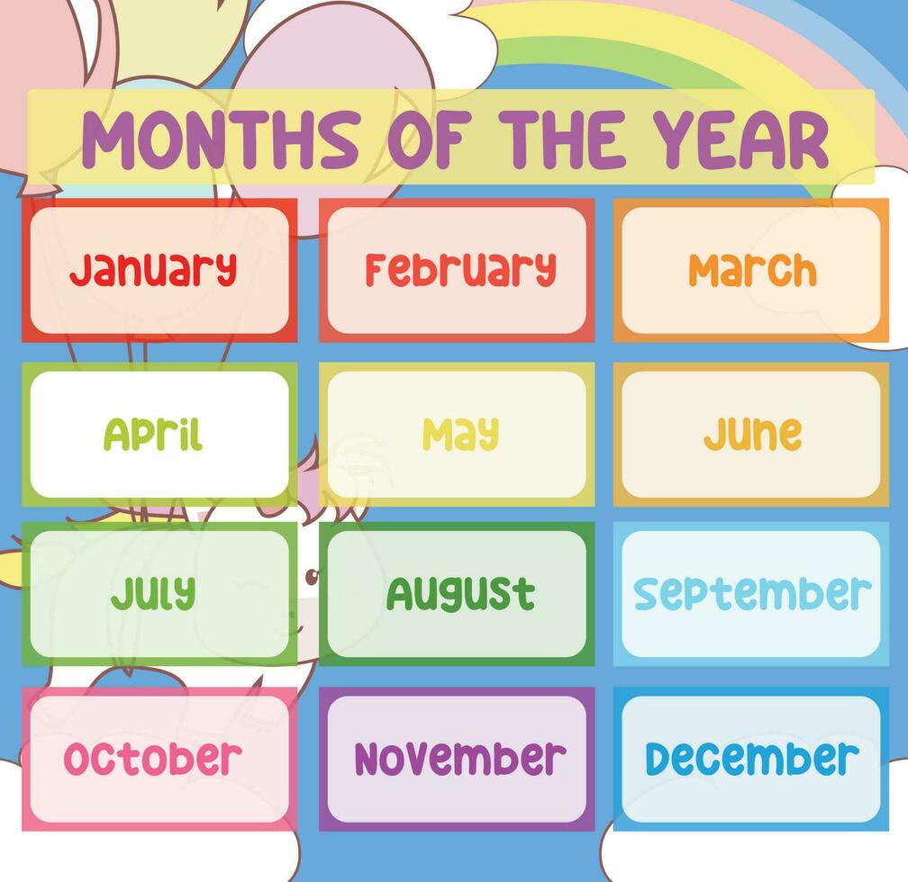 Months of the year poster for children. learning about month. Vector illustration file.